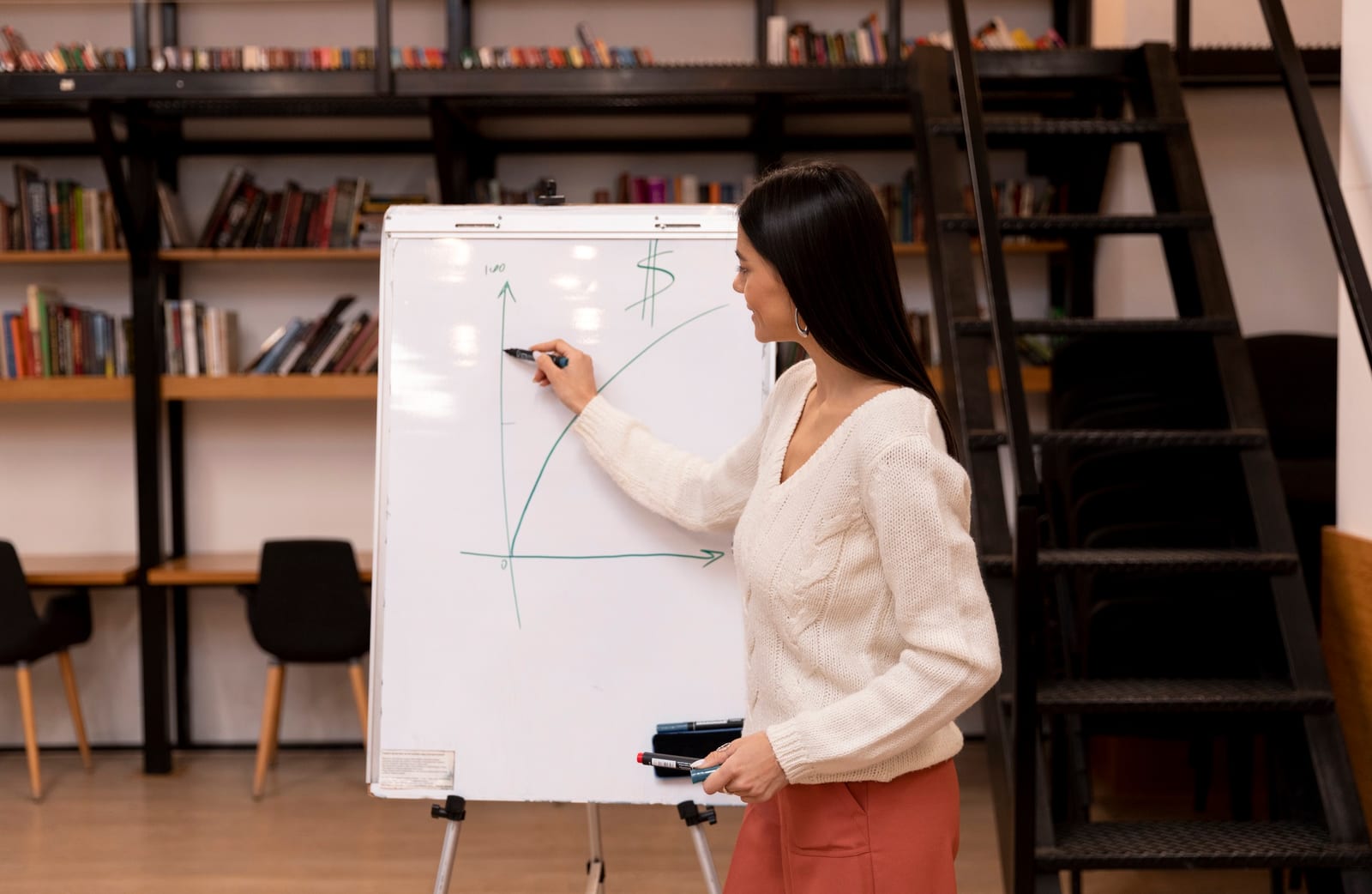 Persona che espone una presentazione ai colleghi